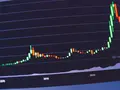 Using GitHub Activity to Find Crypto Gems Before Listing