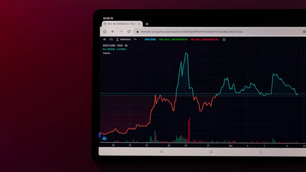 Earndrop.io Pricing Compared With Other Airdrop Trackers